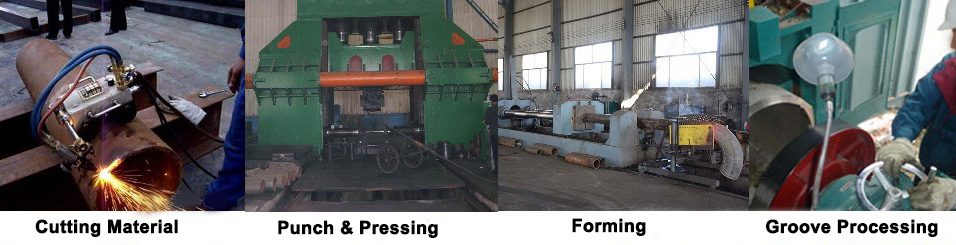 manufacturing process in Gujarat