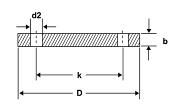 din 2527 flanges dimension din 2527 flanges dimension