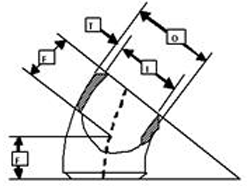 ASME B16.9 45° Short Radius Elbow Manufacturer