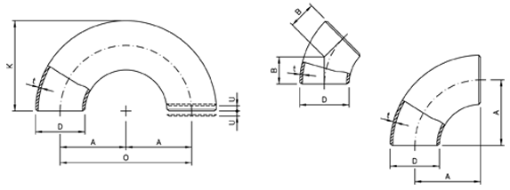 ASME B16.9 90 Degree Long Radius Elbow Manufacturers ASME B16.9 90 Degree Long Radius Elbow Manufacturers