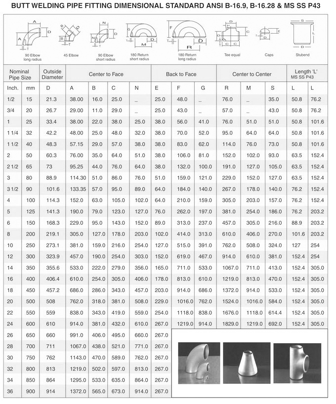 ASME B16.9 ASTM A234 Carbon Steel Butt Weld Fittings Dimension ASME B16.9 ASTM A234 Carbon Steel Butt Weld Fittings Dimension