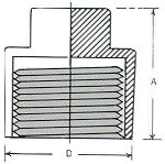 Cap Plug Dimension Cap Plug Dimension