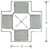 Cross Pipe Fitting Dimension Cross Pipe Fitting Dimension