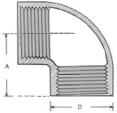 MS / GI Elbow Dimension MS / GI Elbow Dimension