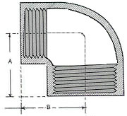 Reducing Elbow Dimension Reducing Elbow Dimension