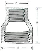 Reducing Socket Dimension Reducing Socket Dimension